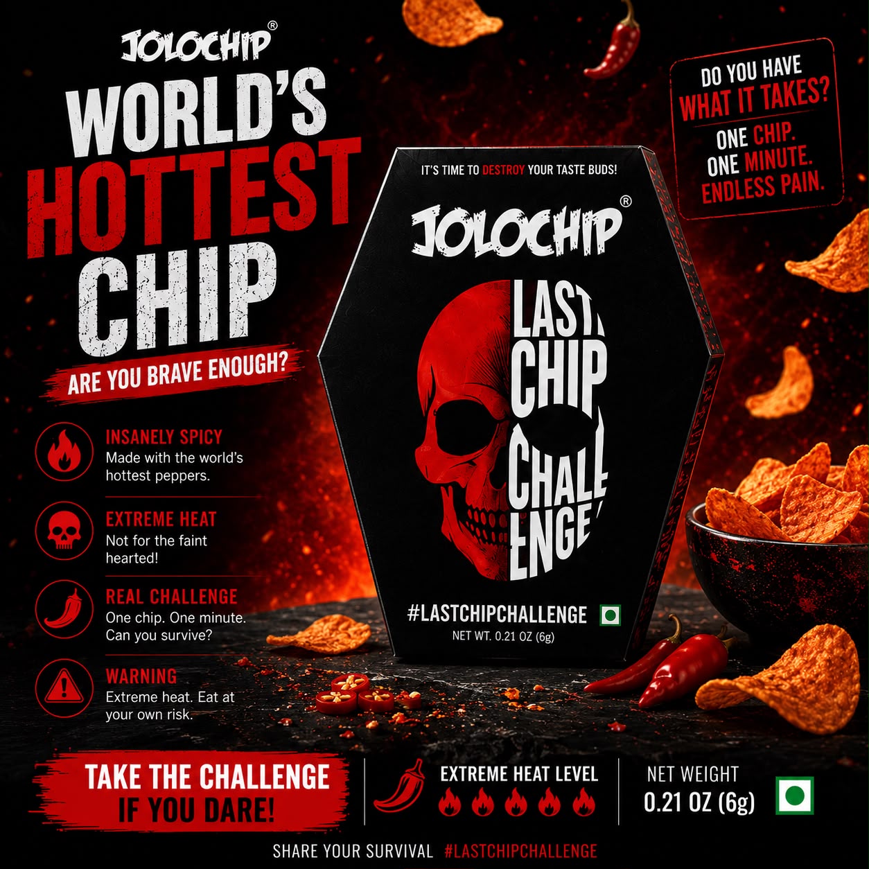 Jolo Chips Limited Stock In Pakistan